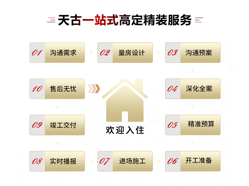 微信图片_20250314145353.png